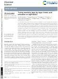 Cover page: Tuning reactivity layer-by-layer: formic acid activation on Ag/Pd(111)