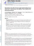 Cover page: Remodeling of the HDL proteome with treatment response to abatacept or adalimumab in the AMPLE trial of patients with rheumatoid arthritis