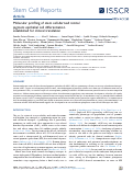 Cover page: Molecular profiling of stem cell-derived retinal pigment epithelial cell differentiation established for clinical translation