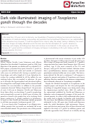 Cover page: Dark side illuminated: imaging of Toxoplasma gondii through the decades