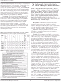 Cover page: Do Personality Characteristics Vary by Gender in Emergency Medicine Residents?