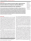 Cover page: Nanotoxoid vaccination protects against opportunistic bacterial infections arising from immunodeficiency