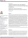 Cover page: Luxeptinib interferes with LYN-mediated activation of SYK and modulates BCR signaling in lymphoma