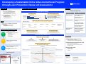 Cover page: Developing a Sustainable Online Video Instructional Program through Lean Production Values and Assessment