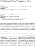 Cover page: Old World Hantavirus Infection in Rattus Species and Risk Management in Urban Neighborhoods of New Orleans, Louisiana