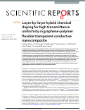 Cover page: Layer-by-layer hybrid chemical doping for high transmittance uniformity in graphene-polymer flexible transparent conductive nanocomposite