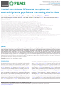 Cover page: Limited microbiome differences in captive and semi-wild primate populations consuming similar diets.