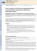 Cover page: Direct comparison of fixed flexion, radiography and MRI in knee osteoarthritis: responsiveness data from the Osteoarthritis Initiative