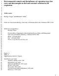 Cover page: Environmental controls and the influence of vegetation type, fine roots and rhizomorphs on diel and seasonal variation in soil respiration
