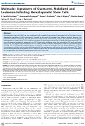 Cover page: Molecular Signatures of Quiescent, Mobilized and Leukemia-Initiating Hematopoietic Stem Cells