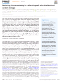 Cover page: Reducing the uncertainty in estimating soil microbial-derived carbon storage.