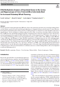 Cover page: DNA Methylation Analysis of Imprinted Genes in the Cortex and Hippocampus of Cross-Fostered Mice Selectively Bred for Increased Voluntary Wheel-Running.