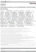 Cover page: From mouse to mouse‐ear cress: Nanomaterials as vehicles in plant biotechnology