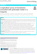 Cover page: Longitudinal survey of microbiome associated with particulate matter in a megacity