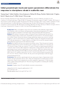 Cover page: Initial gonadotropin levels and sperm parameters differentiate the response to clomiphene citrate in subfertile men