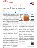 Cover page: Persistence of Structural Lubricity on Contaminated Graphite: Rejuvenation, Aging, and Friction Switches.