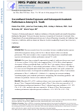 Cover page: Secondhand Smoke Exposure and Subsequent Academic Performance Among U.S. Youth