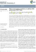 Cover page: Effect of processing conditions on additive DISC patterning of P3HT films