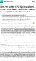 Cover page: Multi-Omic Profiling of Melophlus Sponges Reveals Diverse Metabolomic and Microbiome Architectures that Are Non-overlapping with Ecological Neighbors