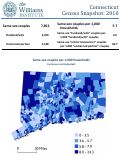 Cover page of Connecticut Census Snapshot: 2010