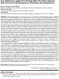 Cover page: Does Diphacinone Application Strategy Affect Secondary Exposure Risk Associated with Management of California Ground Squirrels?