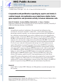 Cover page: Cooperative antiproliferative signaling by aspirin and indole-3-carbinol targets microphthalmia-associated transcription factor gene expression and promoter activity in human melanoma cells