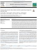 Cover page: Genomic and proteomic biases inform metabolic engineering strategies for anaerobic fungi