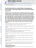 Cover page: Sodium Bicarbonate Use During Pediatric Cardiopulmonary Resuscitation: A Secondary Analysis of the ICU-RESUScitation Project Trial.