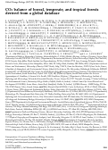 Cover page: CO2 balance of boreal, temperate, and tropical forests derived from a global database