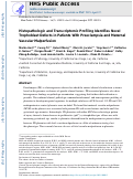 Cover page: Histopathologic and Transcriptomic Profiling Identifies Novel Trophoblast Defects in Patients With Preeclampsia and Maternal Vascular Malperfusion.