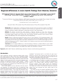 Cover page: Regional differences in vision health: findings from Mwanza, Tanzania.