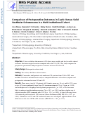 Cover page: Comparison of Postoperative Outcomes in Cystic Versus Solid Vestibular Schwannoma in a Multi-institutional Cohort.