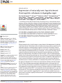 Cover page: Expression of naturally ionic liquid-tolerant thermophilic cellulases in Aspergillus niger