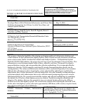 Cover page: Develop a Plan to Collect Pedestrian Infrastructure and Volume Data for Future Incorporation into Caltrans Accident Surveillance and Analysis System Database