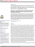 Cover page: Participant perspectives on incentives for TB preventative therapy adherence and reduced alcohol use: A qualitative study