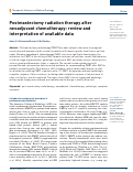 Cover page: Postmastectomy radiation therapy after neoadjuvant chemotherapy: review and interpretation of available data