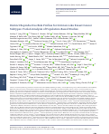 Cover page: Distinct Reproductive Risk Profiles for Intrinsic-Like Breast Cancer Subtypes: Pooled Analysis of Population-Based Studies