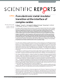 Cover page: Pure electronic metal-insulator transition at the interface of complex oxides