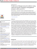 Cover page: Prediction of dengue annual incidence using seasonal climate variability in Bangladesh between 2000 and 2018.