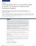 Cover page: Learning Outcomes in a Live Virtual versus In-Person Curriculum for Medical and Pharmacy Students