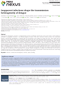 Cover page: Inapparent infections shape the transmission heterogeneity of dengue