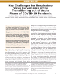 Cover page: Key Challenges for Respiratory Virus Surveillance while Transitioning out of Acute Phase of COVID-19 Pandemic.