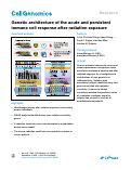 Cover page: Genetic architecture of the acute and persistent immune cell response after radiation exposure.