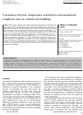 Cover page: Correlation between temperature satisfaction and unsolicited complaint rates in commercial buildings