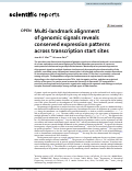 Cover page: Multi-landmark alignment of genomic signals reveals conserved expression patterns across transcription start sites.