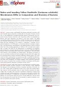 Cover page: Native and Invading Yellow Starthistle (Centaurea solstitialis) Microbiomes Differ in Composition and Diversity of Bacteria.