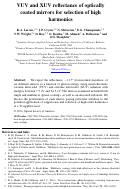 Cover page: VUV and XUV reflectance of optically coated mirrors for selection of high harmonics.