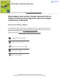 Cover page: Mineralogical and surface charge characteristics of Andosols experiencing long-term, land-use change in West Java, Indonesia