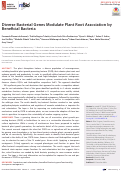 Cover page: Diverse Bacterial Genes Modulate Plant Root Association by Beneficial Bacteria