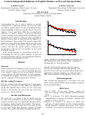 Cover page: Context-Independent Influence of Explicit Markers on Proverb Interpretation